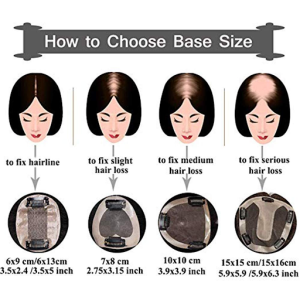 Guide To Choose The Base Size