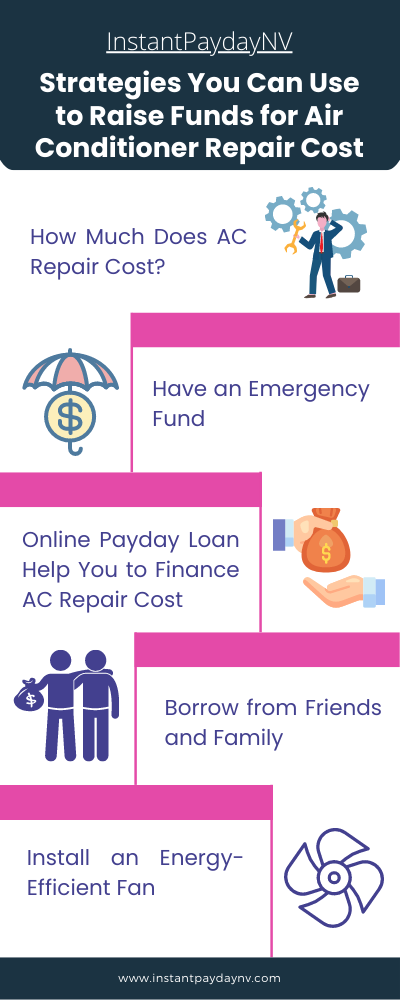 Strategies You Can Use to Raise Funds for Air Conditioner Repair Cost